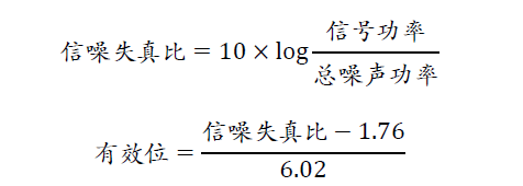 示波器的有效位數(shù)對(duì)信號(hào)測(cè)量到底有什么影響？