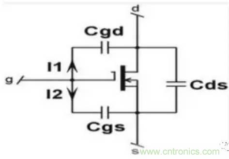 MOS管開關(guān)時的米勒效應(yīng)！
