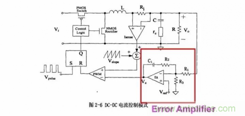 電源芯片的內(nèi)部結(jié)構(gòu)，你了解嗎？