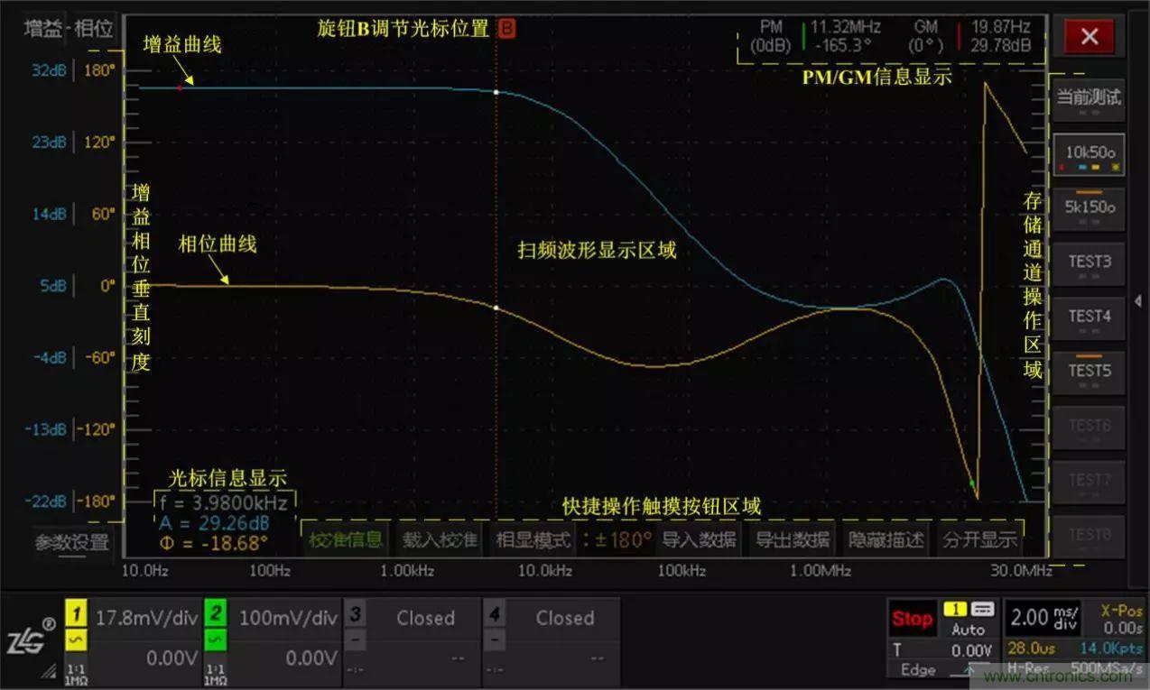 不只是一臺(tái)示波器！電源分析插件你真的會(huì)用了嗎？