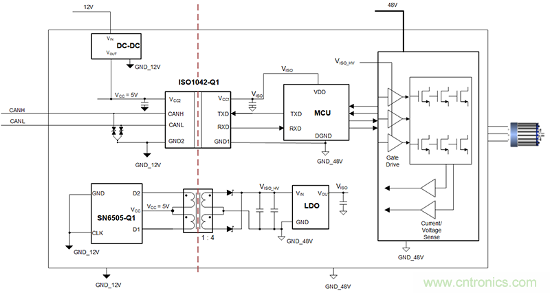 簡化HEV 48V系統(tǒng)的隔離CAN、電源接口