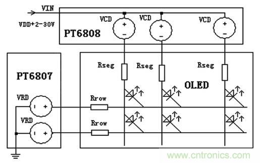 OLED驅(qū)動電路設(shè)計高手進(jìn)階必看