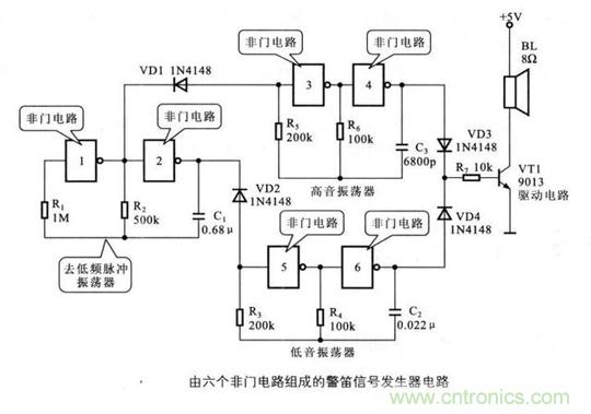 解讀數(shù)字電路器件：門(mén)電路、與門(mén)電路、或門(mén)電路、非門(mén)電路及實(shí)例