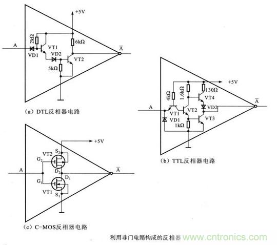 解讀數(shù)字電路器件：門(mén)電路、與門(mén)電路、或門(mén)電路、非門(mén)電路及實(shí)例