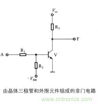 解讀數(shù)字電路器件：門(mén)電路、與門(mén)電路、或門(mén)電路、非門(mén)電路及實(shí)例