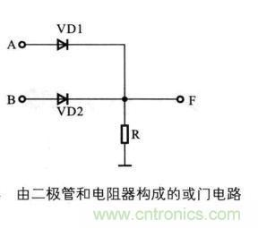 解讀數(shù)字電路器件：門(mén)電路、與門(mén)電路、或門(mén)電路、非門(mén)電路及實(shí)例