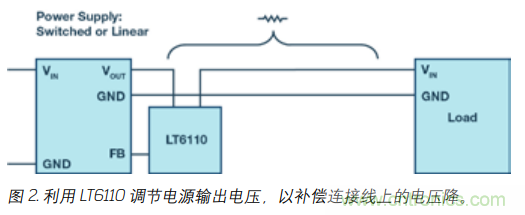 如何防止由電源線(xiàn)引起的電壓波動(dòng)？