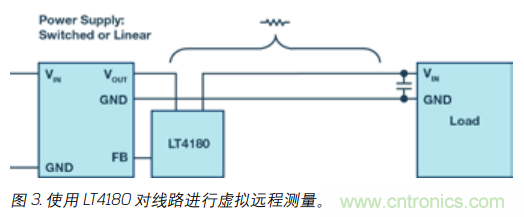 如何防止由電源線(xiàn)引起的電壓波動(dòng)？