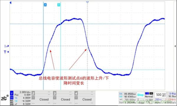 RS-485保護(hù)電路結(jié)電容對(duì)信號(hào)質(zhì)量的影響