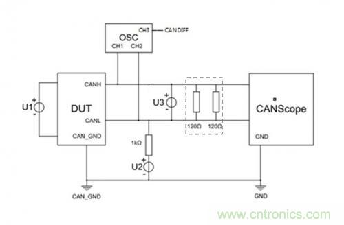 如何測(cè)試CAN節(jié)點(diǎn)DUT的輸入電壓閾值？