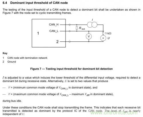 如何測(cè)試CAN節(jié)點(diǎn)DUT的輸入電壓閾值？