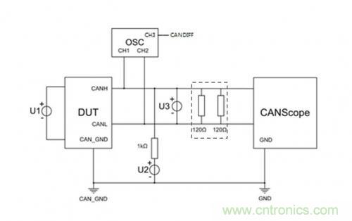 如何測(cè)試CAN節(jié)點(diǎn)DUT的輸入電壓閾值？