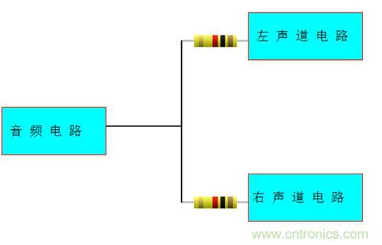 探索電阻在電路中的應(yīng)用奧妙！