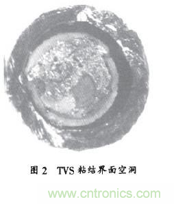 TVS二極管失效分析