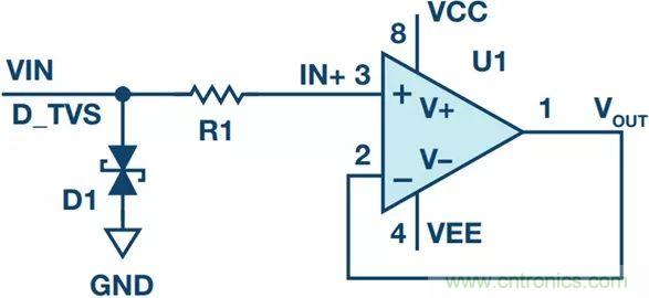 當電子元件性能下降，如何保護您的模擬前端？