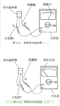 三大檢測晶閘管方法分析，你都會嗎？