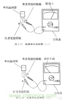 三大檢測晶閘管方法分析，你都會嗎？