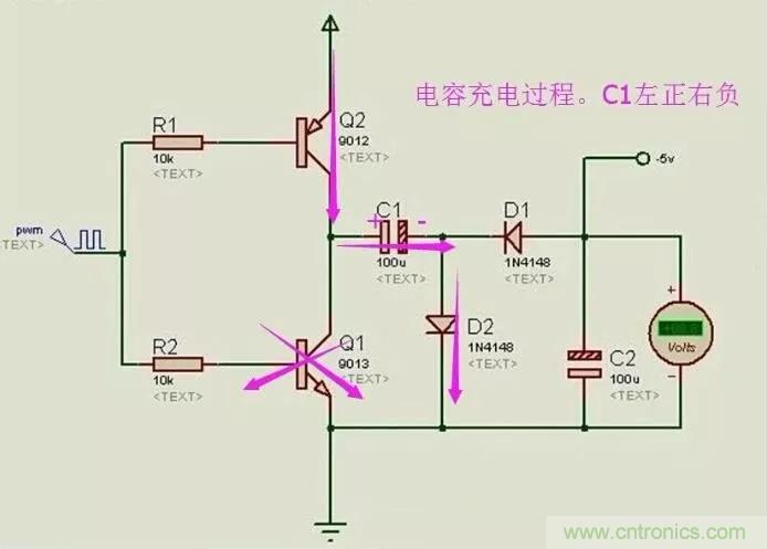 如何利用MCU的PWM產生負電壓