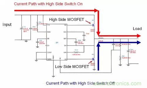 如何為開關(guān)電源選擇合適的MOSFET？