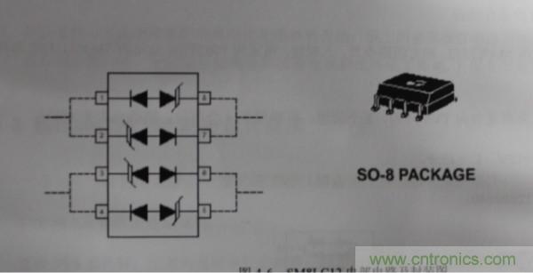 靜電放電防護設(shè)計規(guī)范和指南