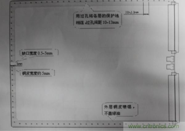 靜電放電防護設(shè)計規(guī)范和指南