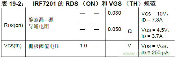 收藏！5V轉(zhuǎn)3.3V電平的19種方法技巧