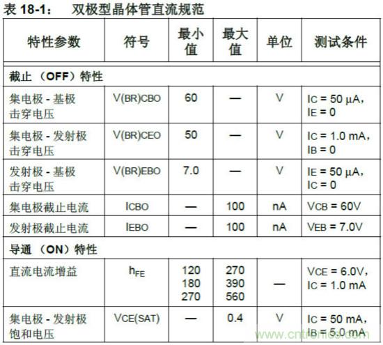 收藏！5V轉(zhuǎn)3.3V電平的19種方法技巧