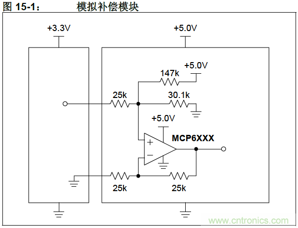 收藏！5V轉(zhuǎn)3.3V電平的19種方法技巧