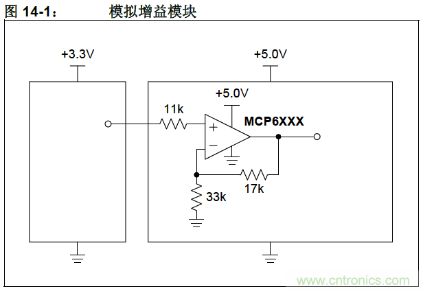 收藏！5V轉(zhuǎn)3.3V電平的19種方法技巧