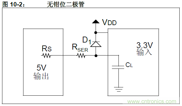 收藏！5V轉(zhuǎn)3.3V電平的19種方法技巧