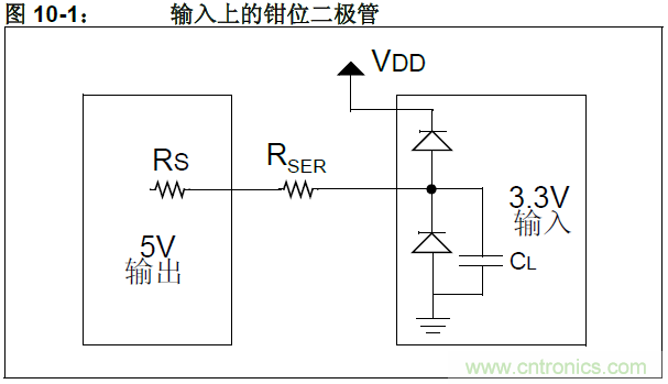 收藏！5V轉(zhuǎn)3.3V電平的19種方法技巧