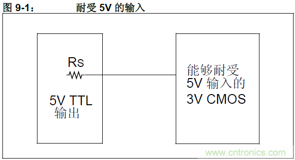 收藏！5V轉(zhuǎn)3.3V電平的19種方法技巧