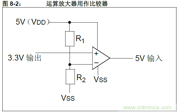 收藏！5V轉(zhuǎn)3.3V電平的19種方法技巧