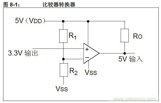 收藏！5V轉(zhuǎn)3.3V電平的19種方法技巧