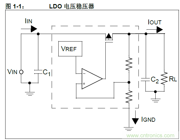 收藏！5V轉(zhuǎn)3.3V電平的19種方法技巧