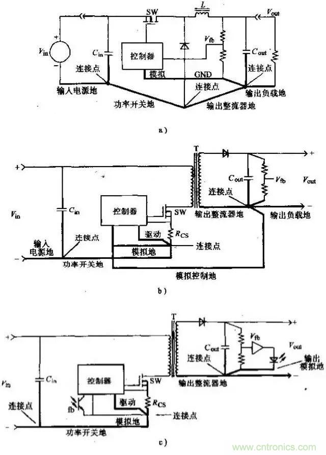 如何做好開關(guān)電源設(shè)計最重要的一步？（一）