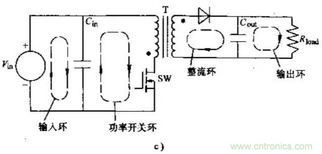 如何做好開關(guān)電源設(shè)計最重要的一步？（一）