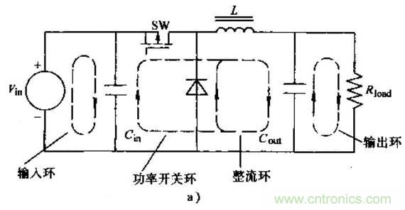 如何做好開關(guān)電源設計最重要的一步？（一）