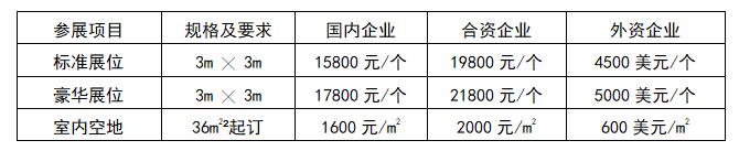 2020中國國際傳感器技術(shù)與應(yīng)用展覽會(huì)邀請(qǐng)函