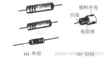 常見(jiàn)電阻器分類，你真的知道嗎？