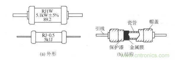 常見(jiàn)電阻器分類，你真的知道嗎？