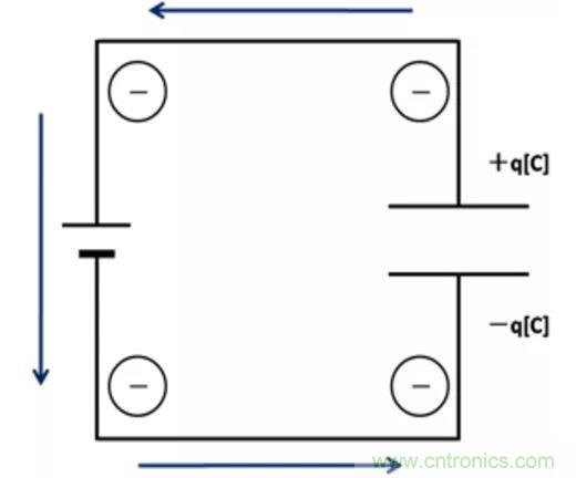 電容是如何工作的？