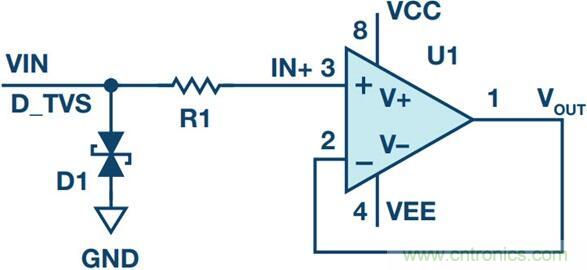 當(dāng)電子組件性能下降，如何保護(hù)您的模擬前端？