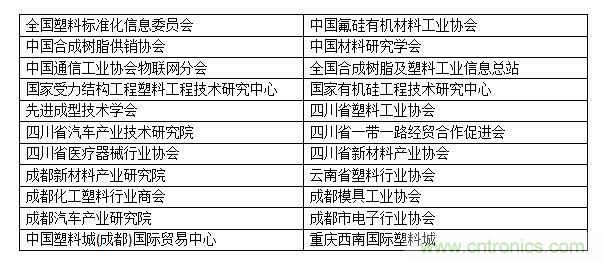 金牌展商權(quán)威協(xié)會共助力，成都塑料工業(yè)展招商邀觀工作達新高度