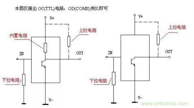 上拉電阻為什么能上拉？看完恍然大悟