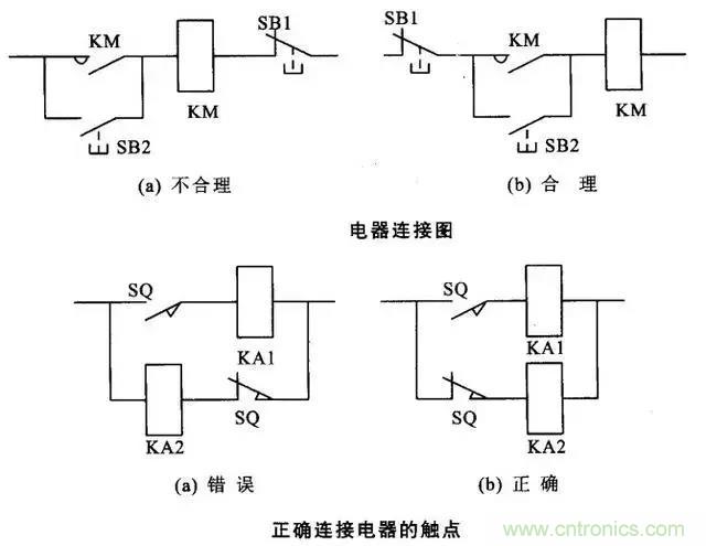 老電工總結(jié)：36種自動控制原理圖