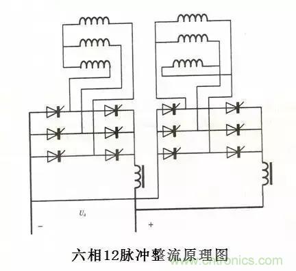 老電工總結(jié)：36種自動控制原理圖