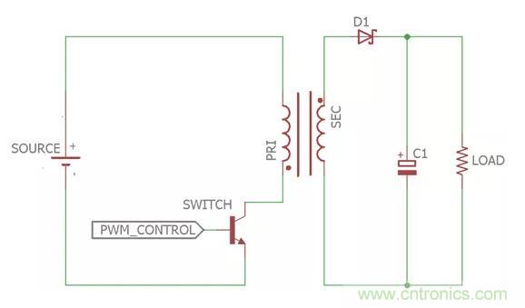 一文讀懂反激變換器種類、電路、效率、工作原理！