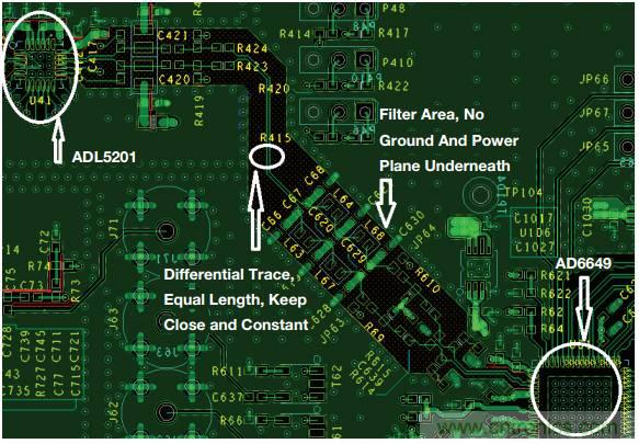差分濾波器布局需要考慮的那些事兒，你get到了嗎？