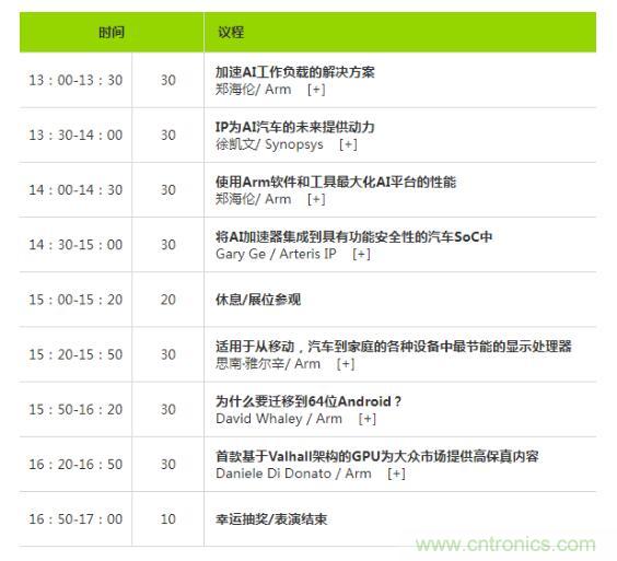 2019 Arm年度技術論壇召開在即，改變世界的計算解決方案